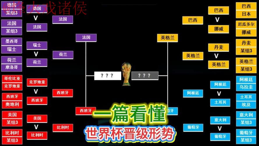 世界杯盘口教程官方