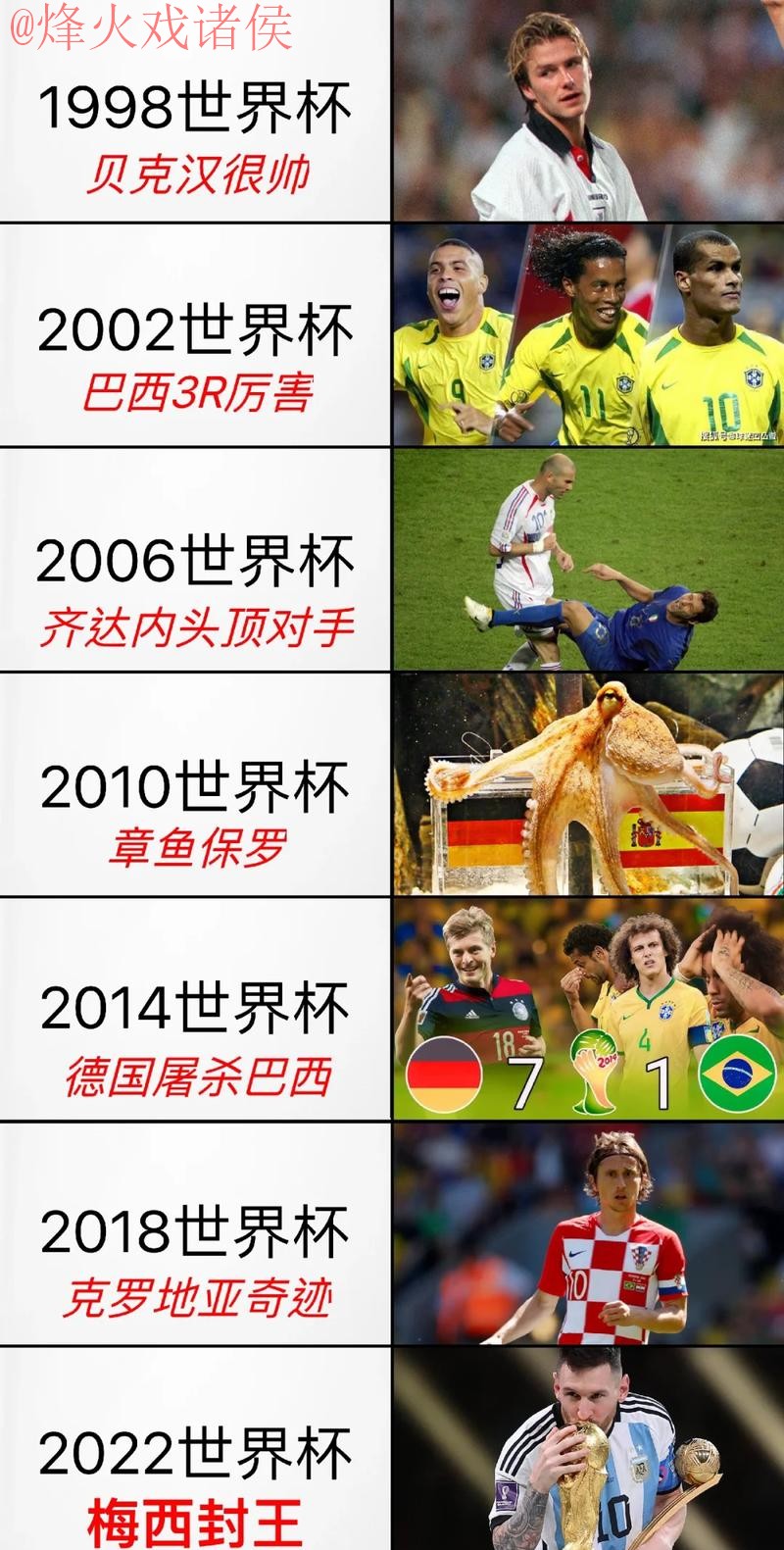 世界杯盘口最佳 世界杯盘口最佳