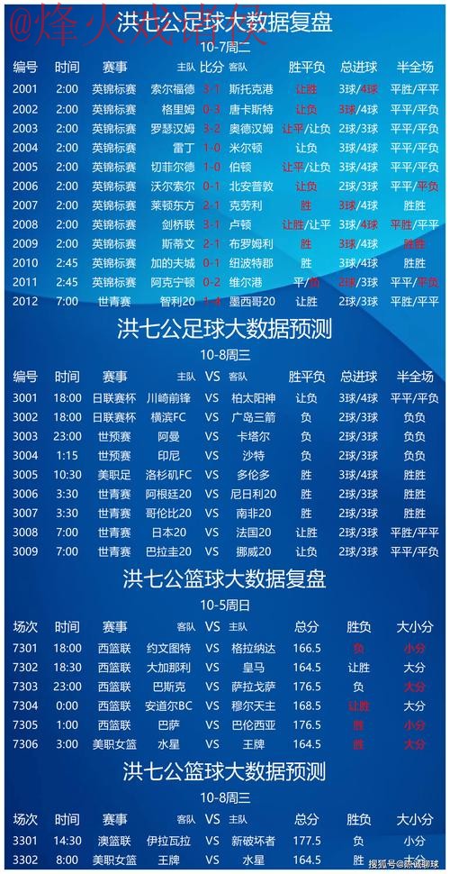 世界杯竞猜推荐最新网址