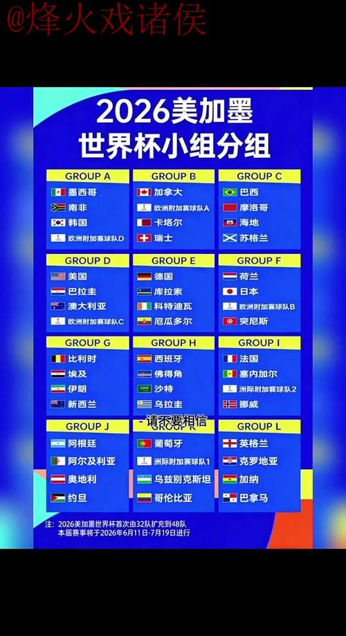 2026世界杯预测平台全站 2026世界杯预测平台全站